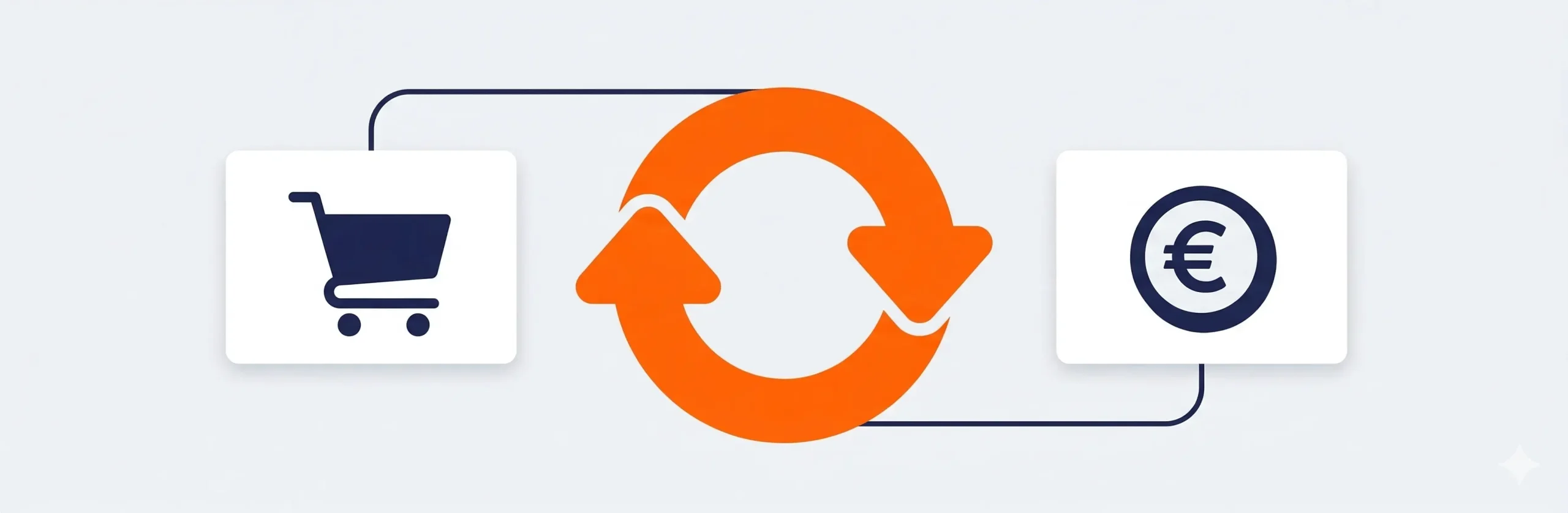 Illustratie van winkelwagen en euroteken verbonden door een oranje pijl, symbool voor cashback en kortingen op Amazon.