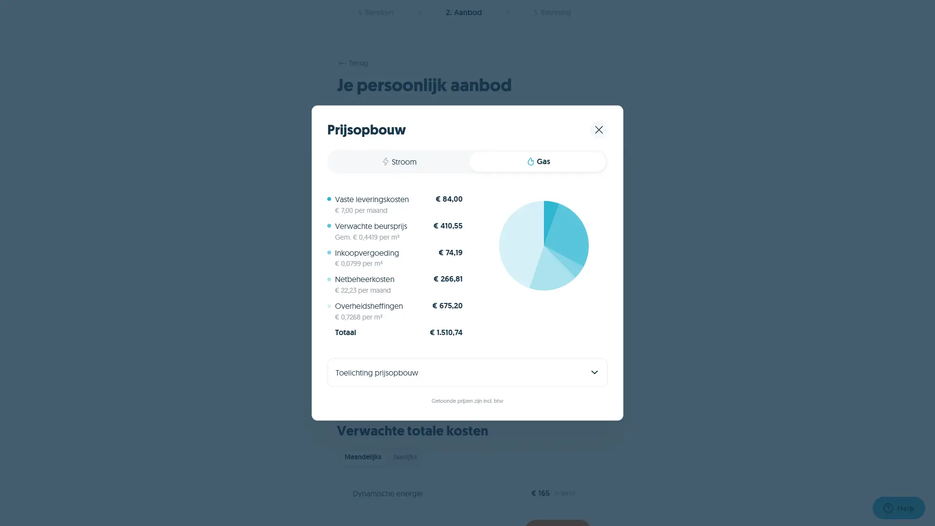Prijsopbouw gas dynamisch contract Frank Energie april 2026