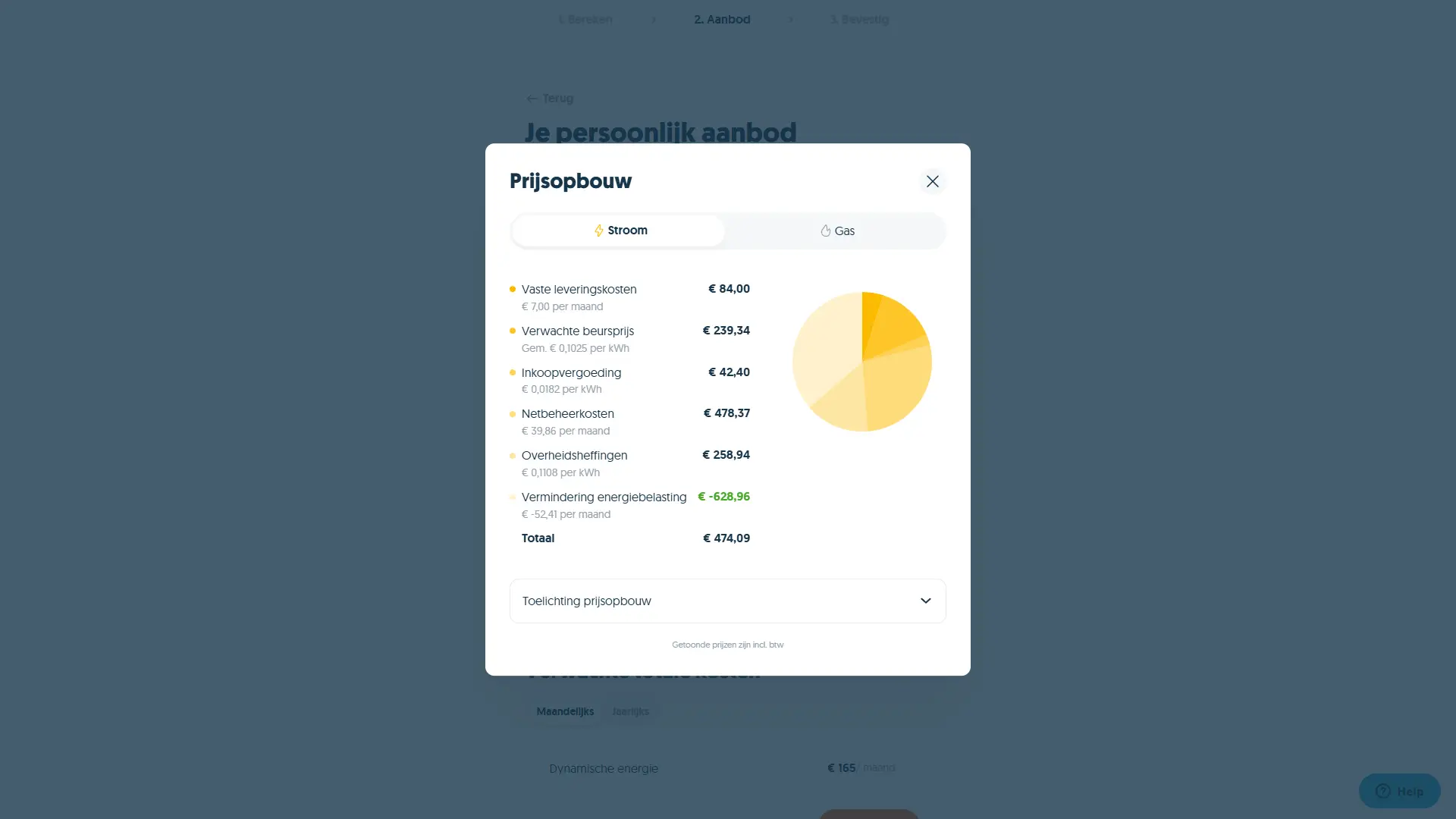 Prijsopbouw stroom dynamisch contract Frank Energie april 2026