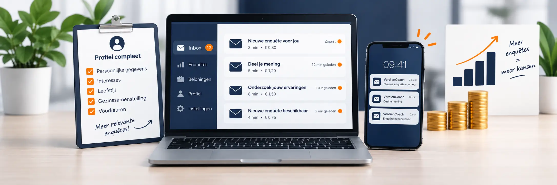 Laptop en smartphone met meldingen over nieuwe enquêtes, met slogan 'Meer enquêtes = meer kansen' en stapel munten op de achtergrond.